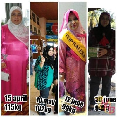 testimoni kurus